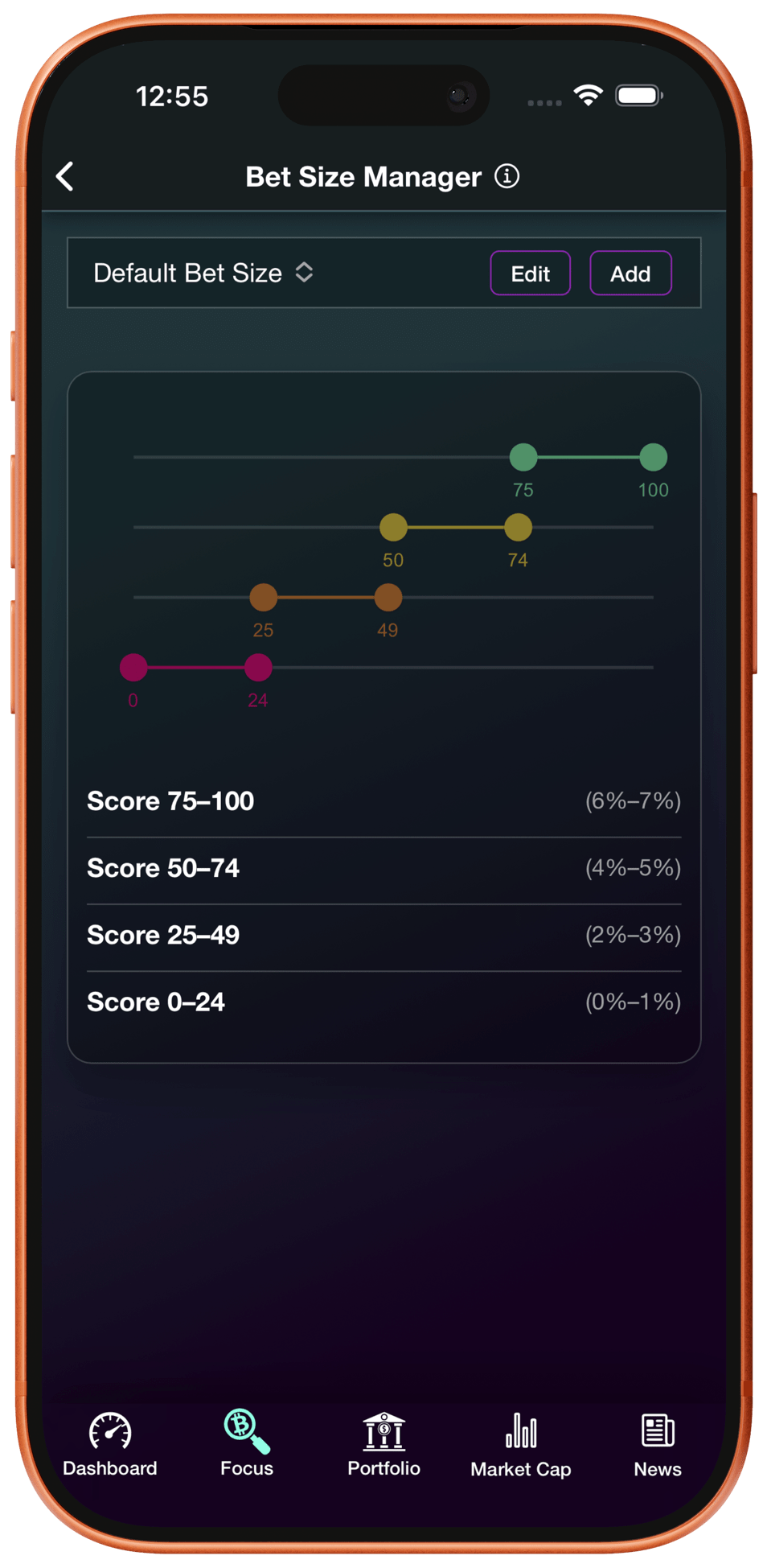 Fundamentally position sizing and bet size controls