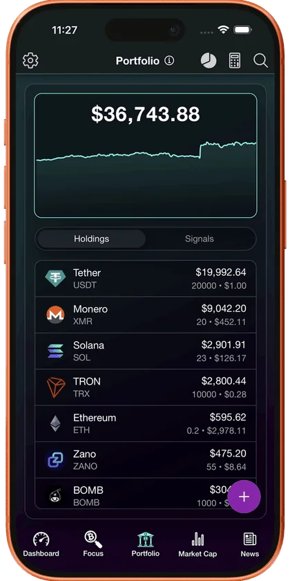 Fundamentally main portfolio screen with holdings and health